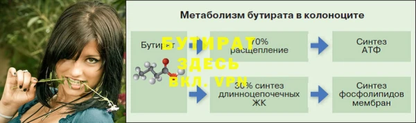 каннабис Покачи